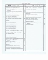 1965 GM Product Service Bulletin PB-093.jpg